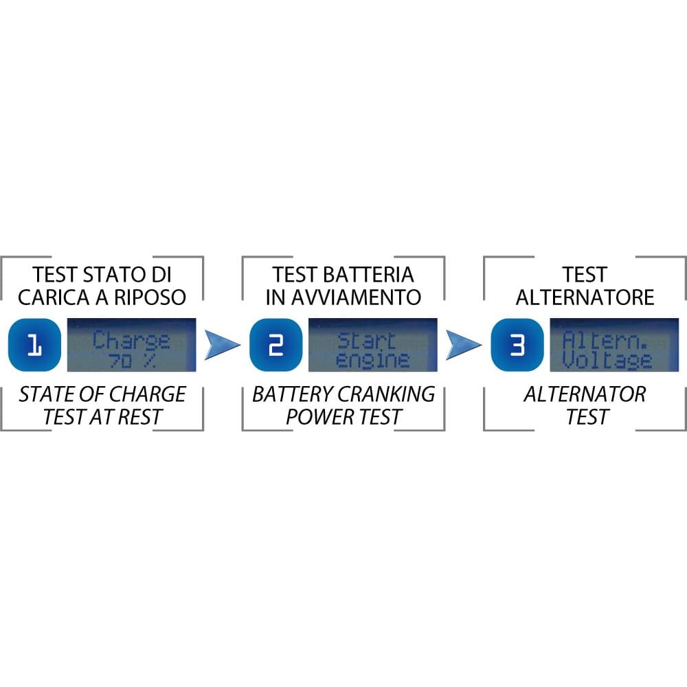 BC 9000 EVO+ CARBON, 9 Amp / 1 Amp Caricabatteria e Mantenitore Digitale/LCD, Tester di Batteria e Alternatore per tutte le batterie Auto (es. Start&Stop) - BC Battery Italian Official Website